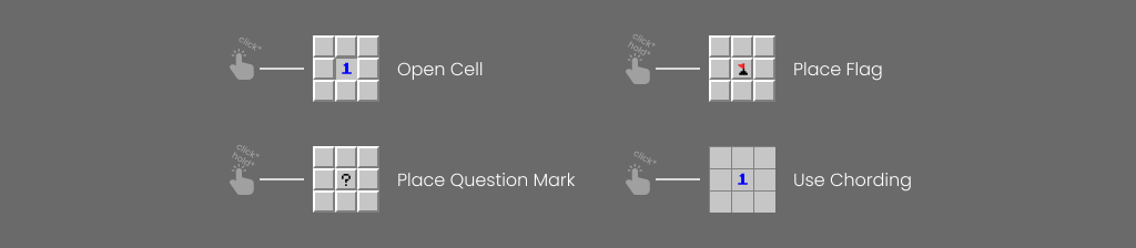 Minesweeper Mobile Controls