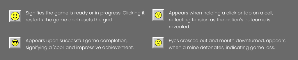 Smiley Variations